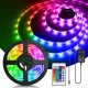 TIRA LED RGB 24W REGULABLE C/MANDO C/TRANSFORMADOR 30 LED/m 5metros IP65.