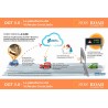 EXPOSITOR SOS ROAD CONNECTED V16 CONECTADA GEOLOCALIZADA LUZ DE EMERGENCIA COCHE HOMOLOGADA DGT 3.0 IP54 NK (12 UNIDADES)